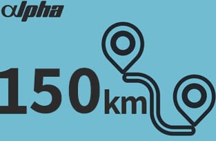 run time alpha